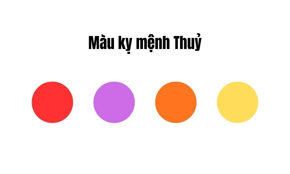 Màu Kỵ Với Mệnh Thủy Và Cách Tránh Chi Tiết